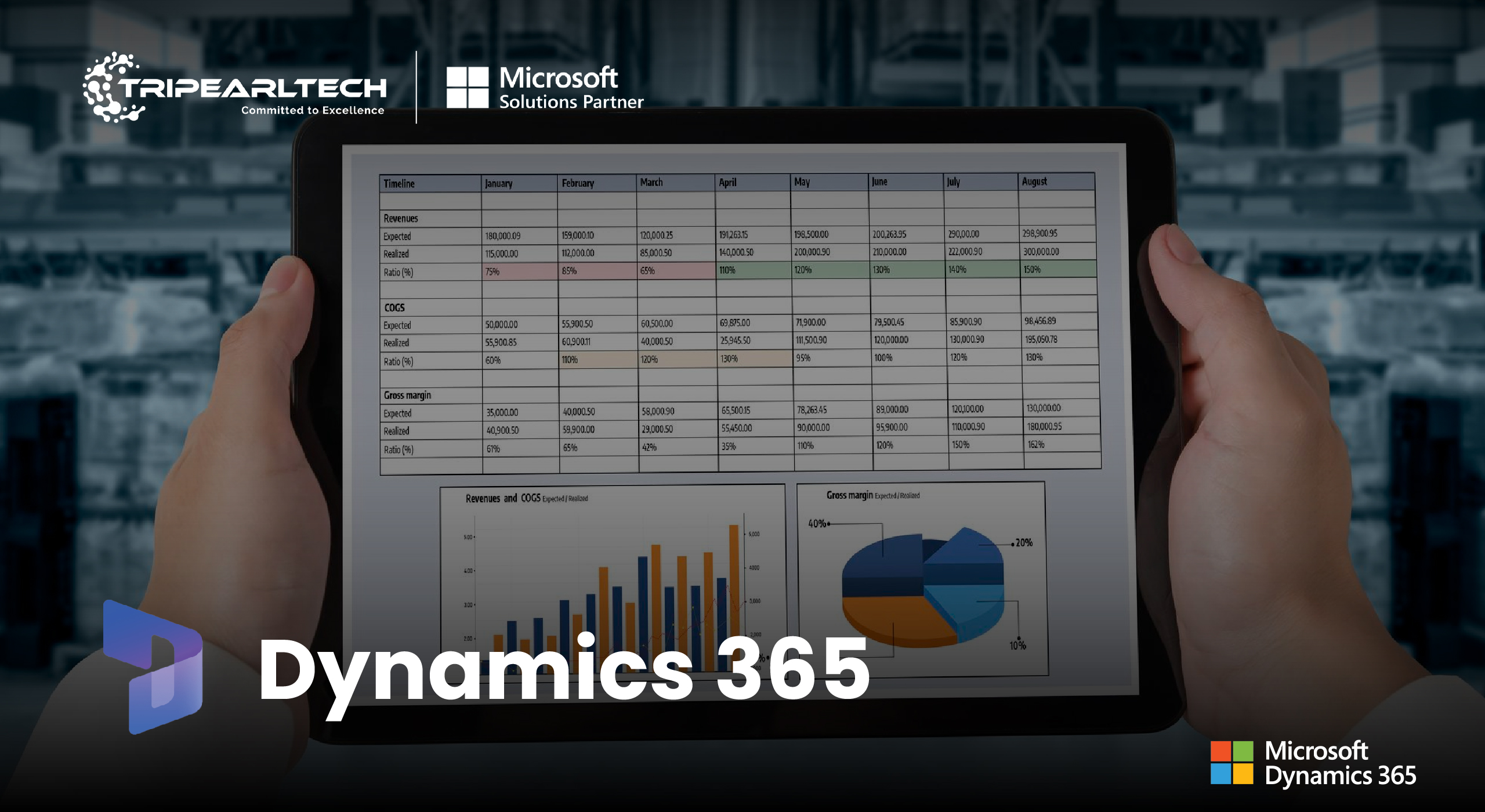 Enhancing Productivity with Dynamics 365 for Manufacturing